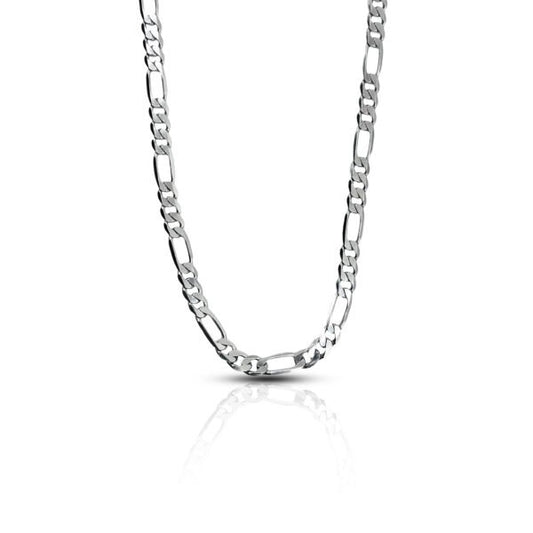Elegant Silver Chains for the Modern Man